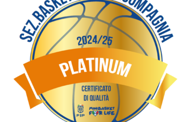 Certificato di Qualità FIP